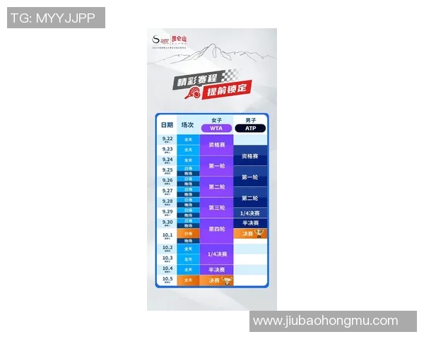 北京网球队在钻石联赛中以67分稳居积分榜首位展现强劲实力